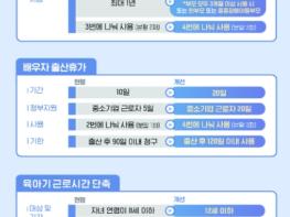 고용노동부, 육아지원 3법, 상습체불 근절법 등 국회 본회의 통과 기사 이미지