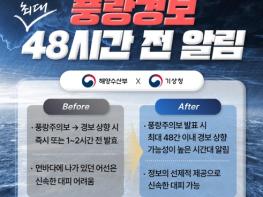 해양수산부, 풍랑경보 최대 48시간 전 알림 기사 이미지