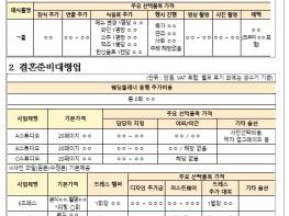 공정거래위원회, 결혼식장·결혼준비대행 업체 자율 가격공개 협약식 개최 기사 이미지