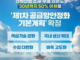 문화체육관광부, 전략산업 소재·부품 의존도 50%이하로 기사 이미지