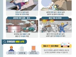 고용노동부, 겨울철 화재·폭발 및 붕괴 위험요인 집중점검 기사 이미지