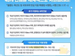 행정안전부, 국토외곽 먼섬 9개 추가 지정 기사 이미지