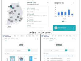 교육부, 전국 대안교육기관 정보, 이제 쉽게 찾아볼 수 있습니다 기사 이미지